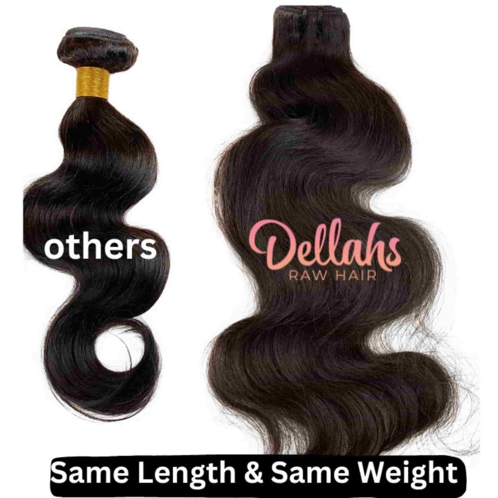 Premium raw Virgin weft hair extensions in london